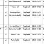 Fotka nr 0 z 3