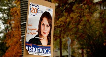 Jak głosował Targówek?